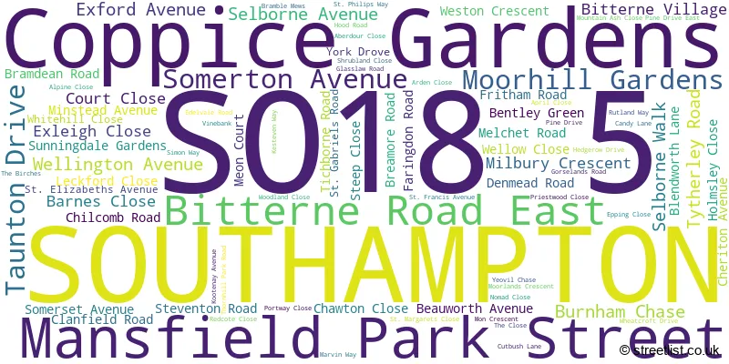 A word cloud for the SO18 5 postcode